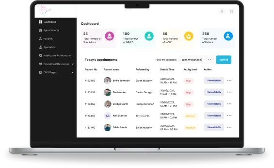 MetamedMD dashboard preview