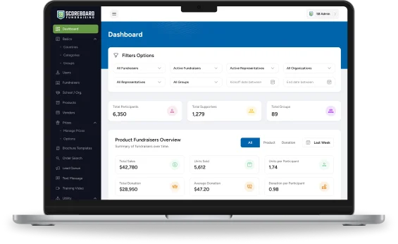Scoreboard sales dashboard preview